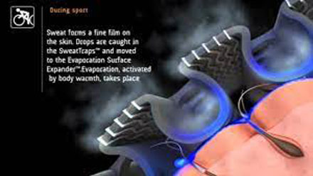 3D- Bionic Sphare System